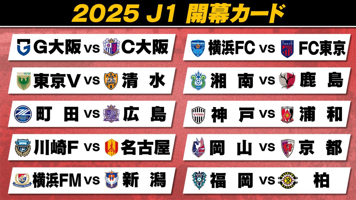 2025J1開幕カード