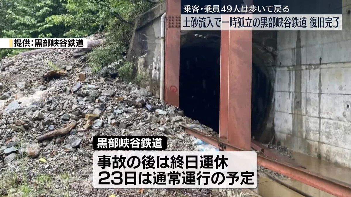 土砂流入で一時孤立の黒部峡谷鉄道、復旧完了　乗客・乗員49人は歩いて戻る　富山