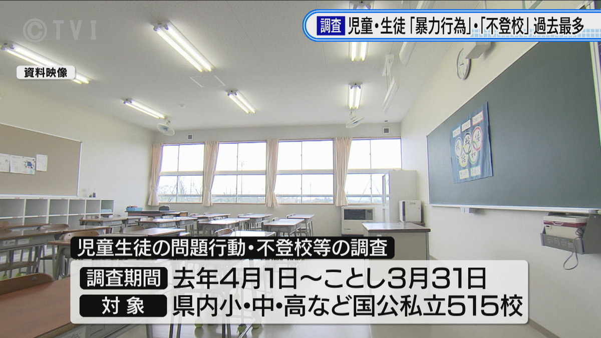 【児童生徒の問題行動】岩手県「暴力行為」と「不登校」過去最多に　文部科学省が調査　