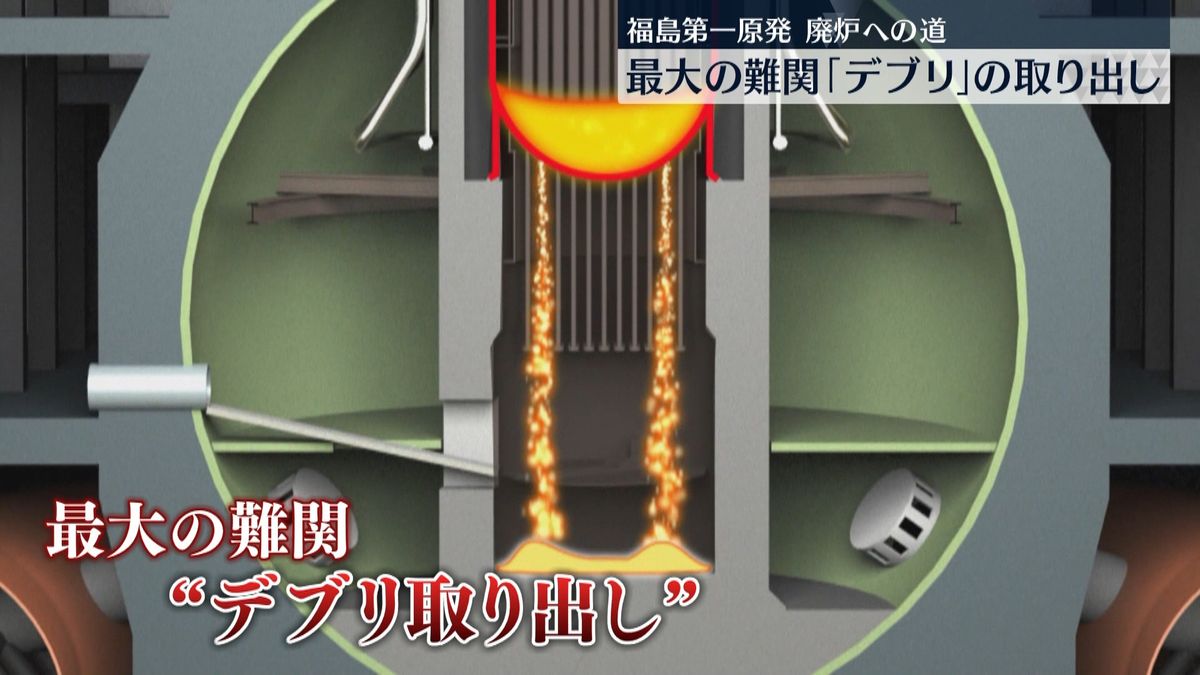 福島第一原発　廃炉への道　最大の難関「デブリ」取り出し