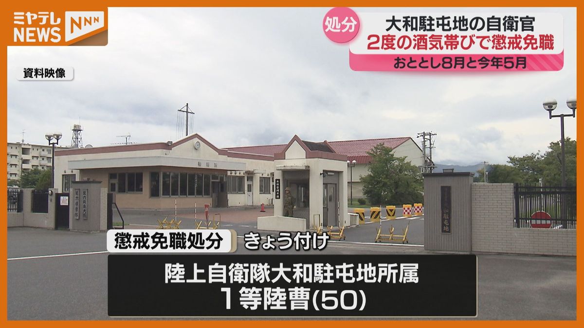 【懲戒免職】陸上自衛隊・大和駐屯地の自衛官　”2度の酒気帯び運転したとして”（宮城）