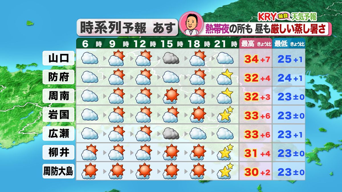 3日(水)の天気予報