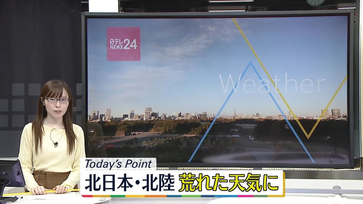 【天気】北海道の日本海側は雪、東北は雪や雨　関東から西の太平洋側は広く晴れ