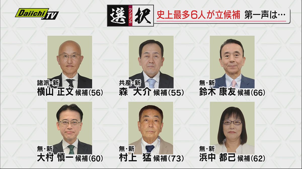 【静岡県知事選】“超短期決戦”「告示」史上最多の新人６人が立候補１７日間の選挙戦スタート！