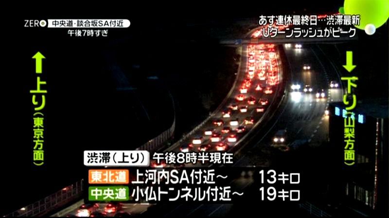 Ｕターンラッシュがピーク　高速の渋滞は？