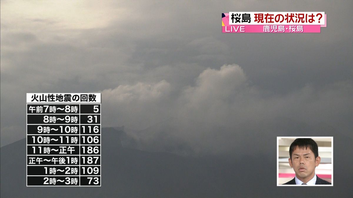 桜島　今後の注意点は？噴石や火砕流に警戒