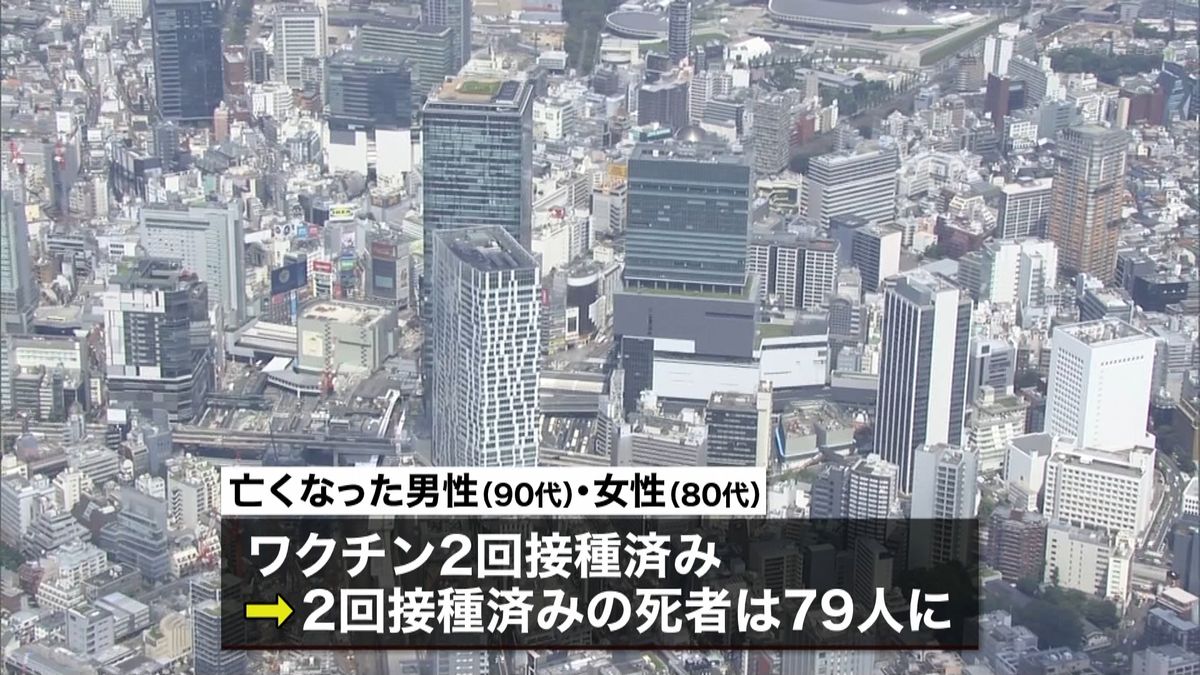 東京都７２人感染　１３人の死亡確認