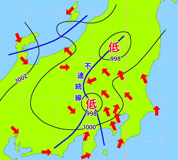 9月1日正午の局地天気図赤の矢印は風向きを示す。