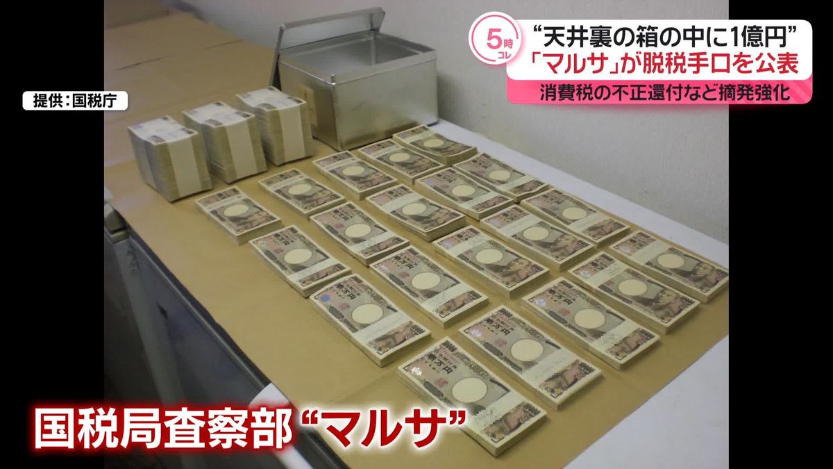 ｢マルサ｣が脱税手口を公表“天井裏の箱の中に1億円”消費税の不正還付など摘発強化