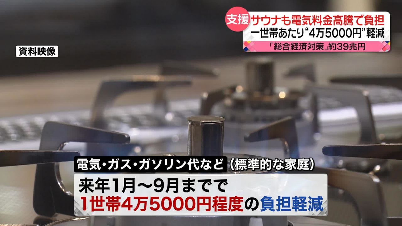 総額39兆円「総合経済対策」生活しやすくなる？ 「国の財政悪化