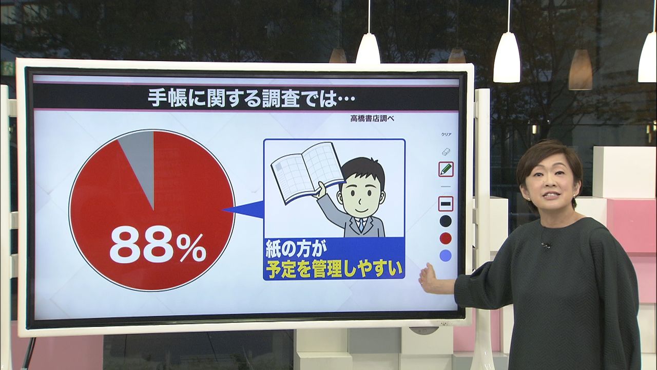 なりたい自分へ…広がる“記録系”手帳｜日テレNEWS NNN