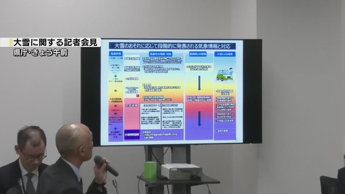 冬型強まる　山沿い中心に17日夜から大雪の見込み 「短時間で雪の強まる可能性」《新潟》