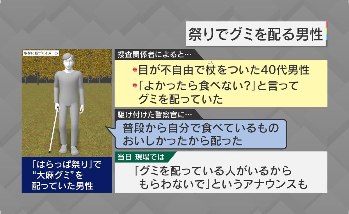 「はらっぱ祭り」で男が配っていたのは“大麻グミ”