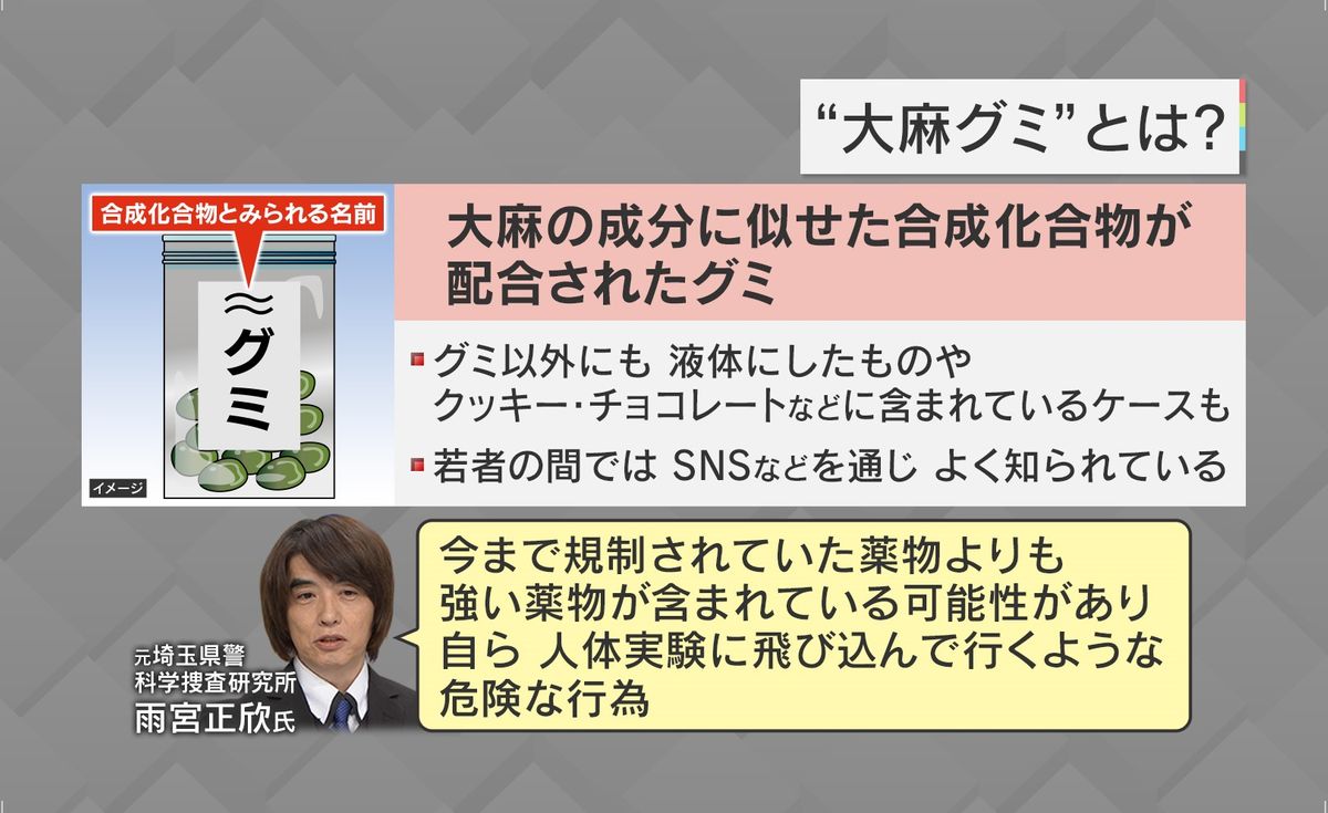 そもそも“大麻グミ”とは？ 