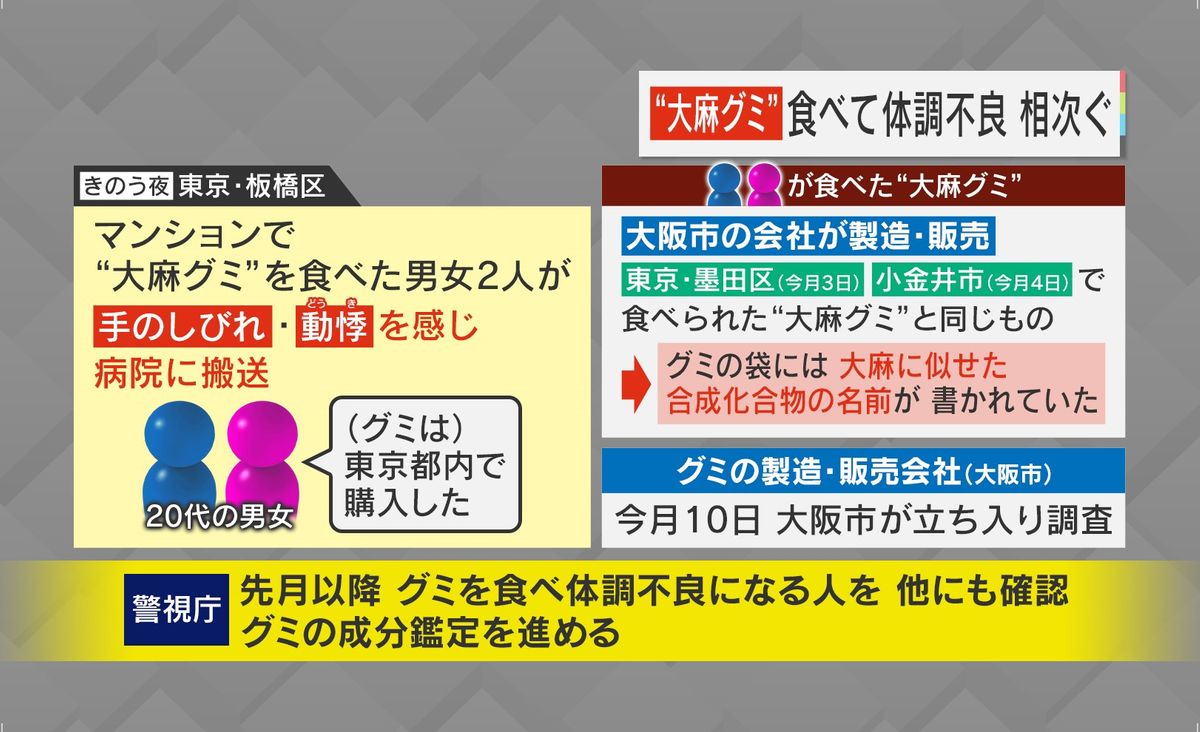 体調不良を訴える人が相次ぐ