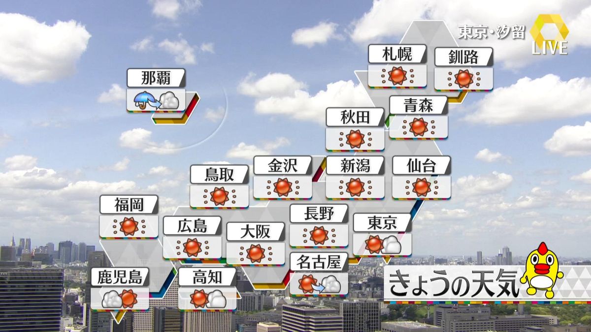 【天気】北海道～九州まで広い範囲で晴れ　沖縄はどしゃ降りになる所も