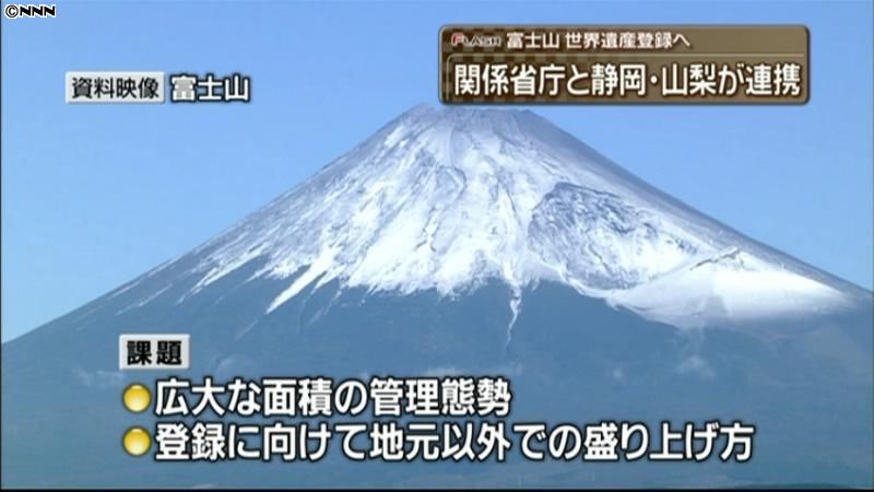富士山の世界遺産登録に向け省庁などが会合
