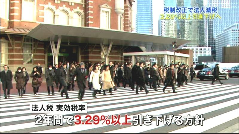 法人実効税率２年で３．２９％超下げ方針