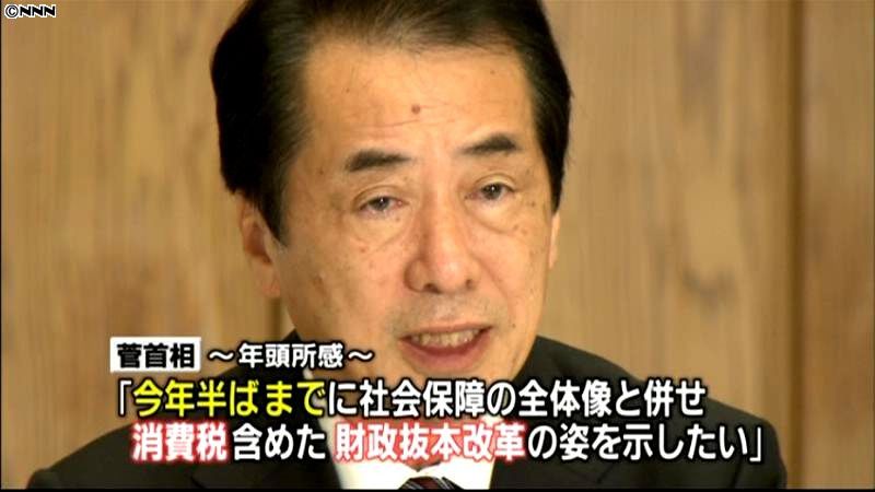 今年半ばまでに財政抜本改革の姿を～菅首相