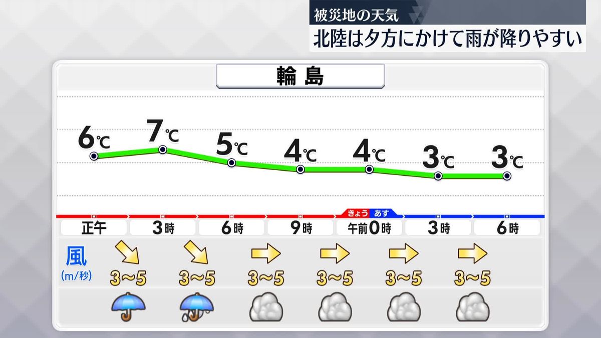 【被災地の天気】夕方にかけ雨降りやすい　輪島は雷伴うことも