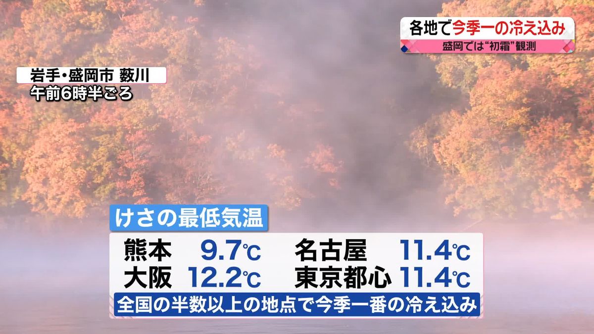 【天気】全国的に秋晴れ　多くの地点で11月上旬並みの気温に