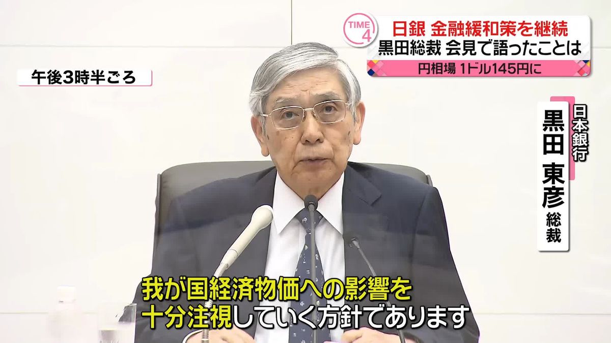 1ドル＝145円台…円安進行　黒田総裁「我が国経済にとってもマイナス」