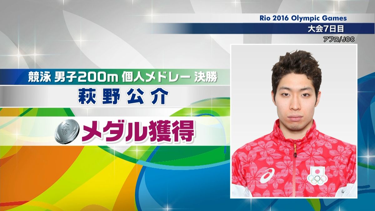 男子２００ｍ個人メドレー　萩野公介が銀