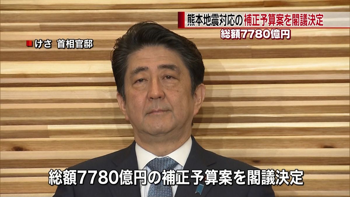 熊本地震対応の補正予算案を閣議決定