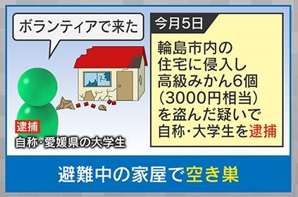 「ボランティアで来た」と高級みかんを…