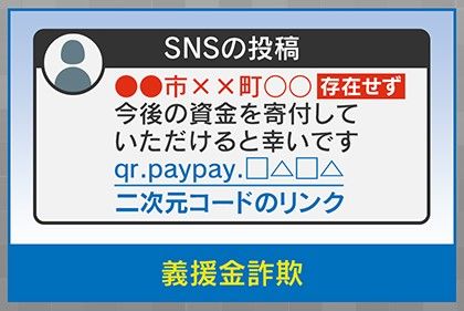 SNSで寄付を募る詐欺 