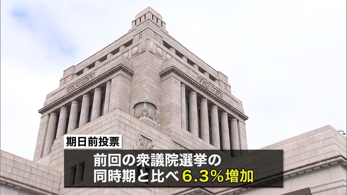 衆院選あす投開票　「コロナ対策」など争点