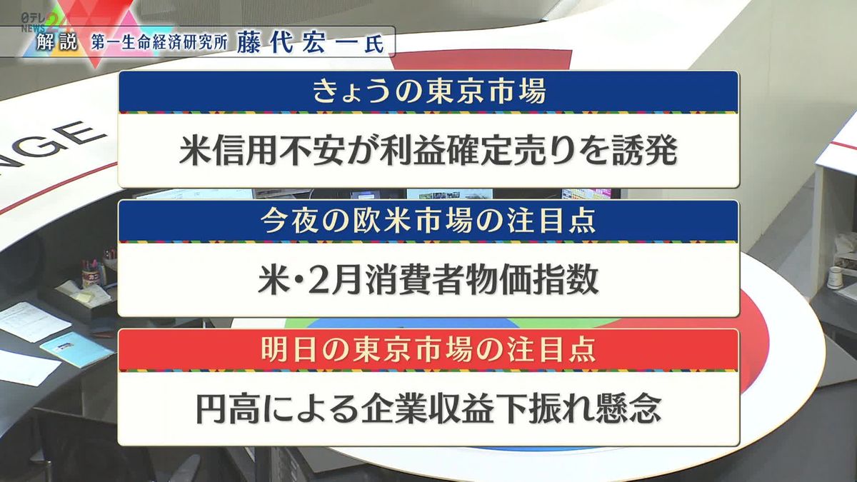 株価見通しは？　藤代宏一氏が解説