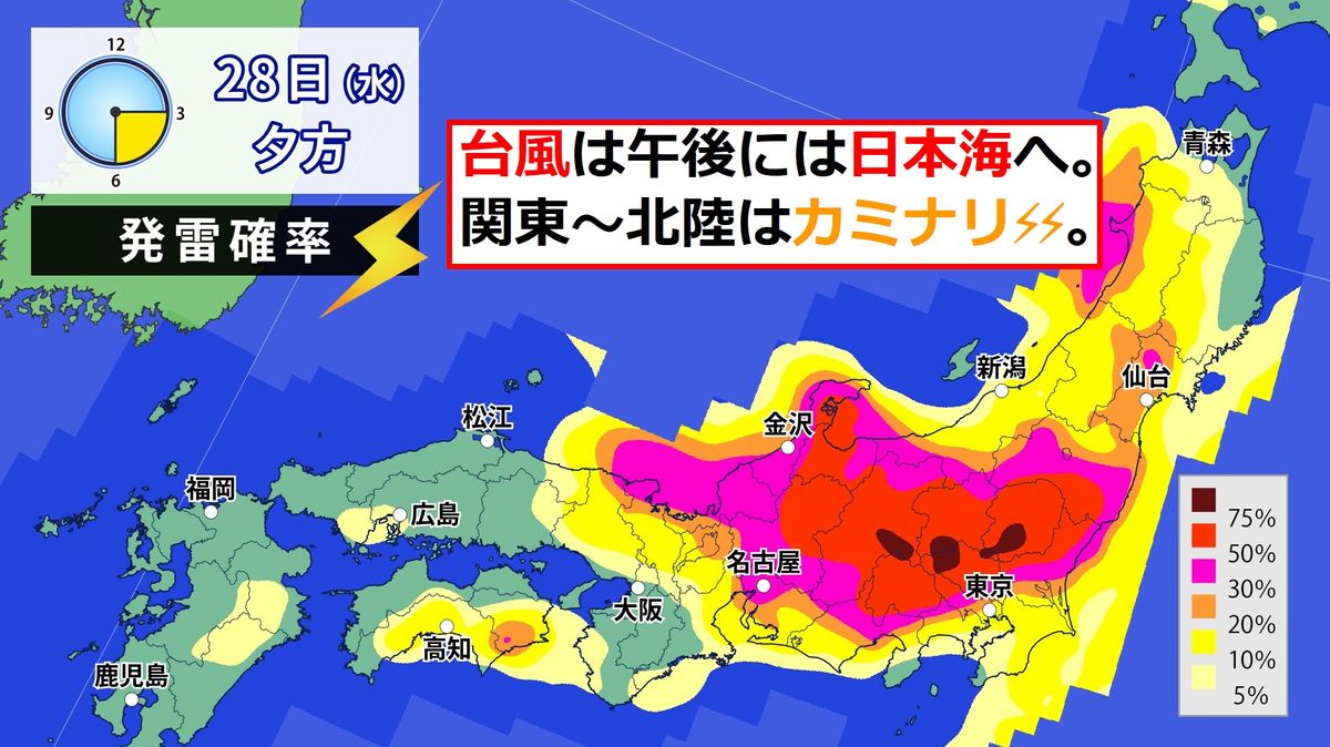 【天気】３１日まではにわか雨やカミナリ