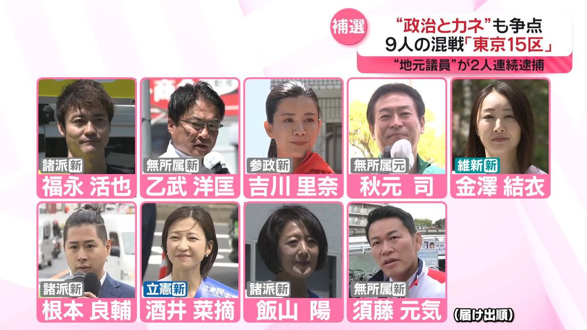 衆院補選…“政治とカネ”も大きな争点　「東京15区」9人の混戦に　“地元議員”が2人連続逮捕
