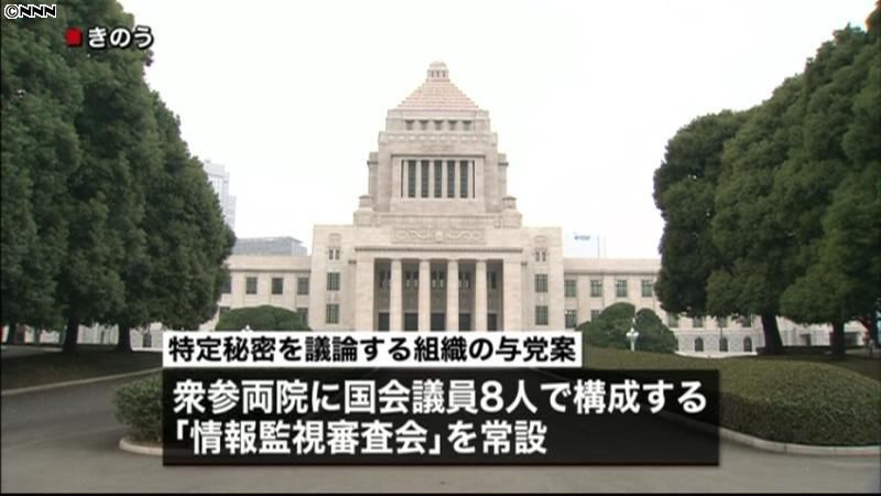 衆参に「情報監視審査会」常設で与党が合意