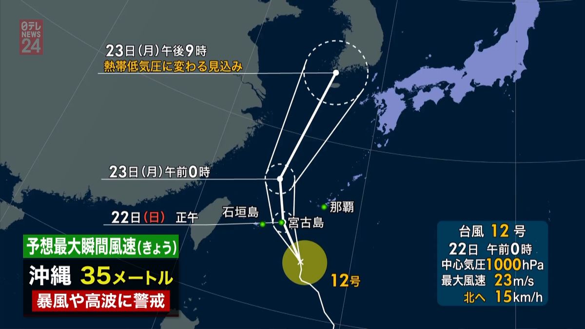 台風１２号が沖縄接近　先島諸島では警戒を