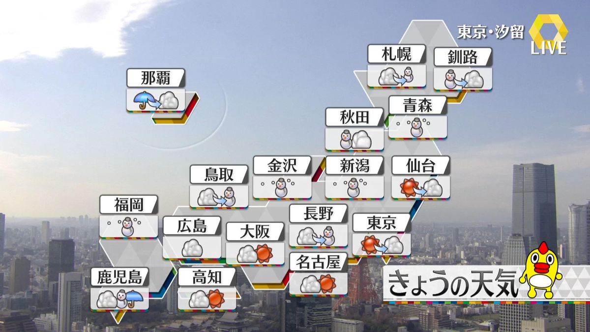 【天気】日本海側を中心に雪　太平洋側でも四国・九州南部などで積もる所も