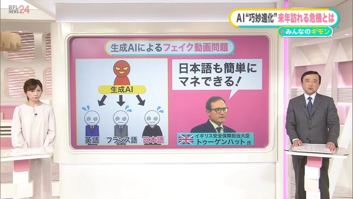 【報道局長解説】AI“巧妙進化”　2024年に訪れる危機とは　【#みんなのギモン】