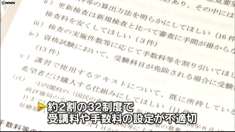 国の資格・検定で改善勧告～総務省