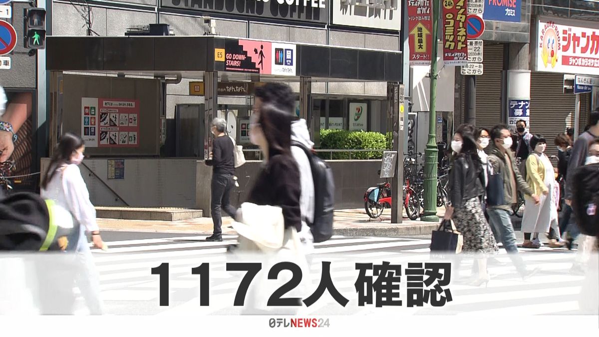 大阪で１１７２人感染確認　死者最多４４人