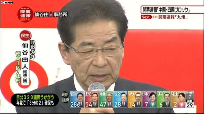 仙谷由人氏（民主・前）選挙区で敗北確実