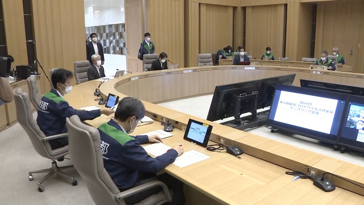 都の分析会議“人流増加で感染拡大”を危惧