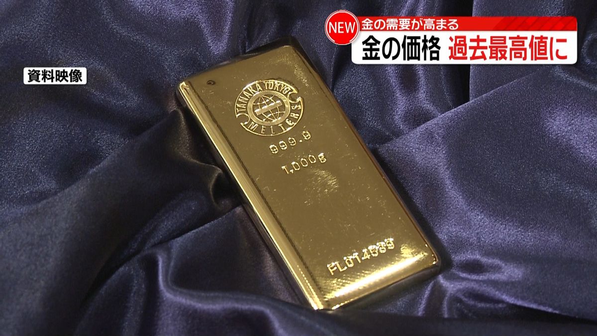 “有事の安全資産”金の価格　過去最高値更新