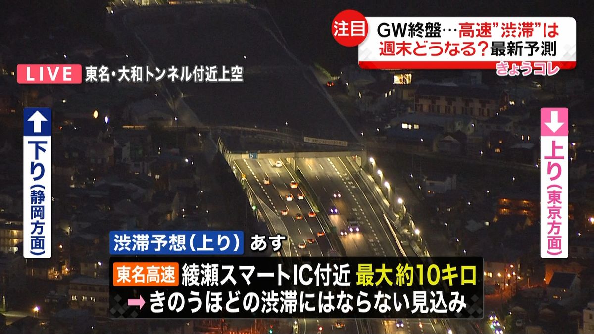 GW終盤…首都圏の高速は東京方面へ車の列　あすの渋滞は