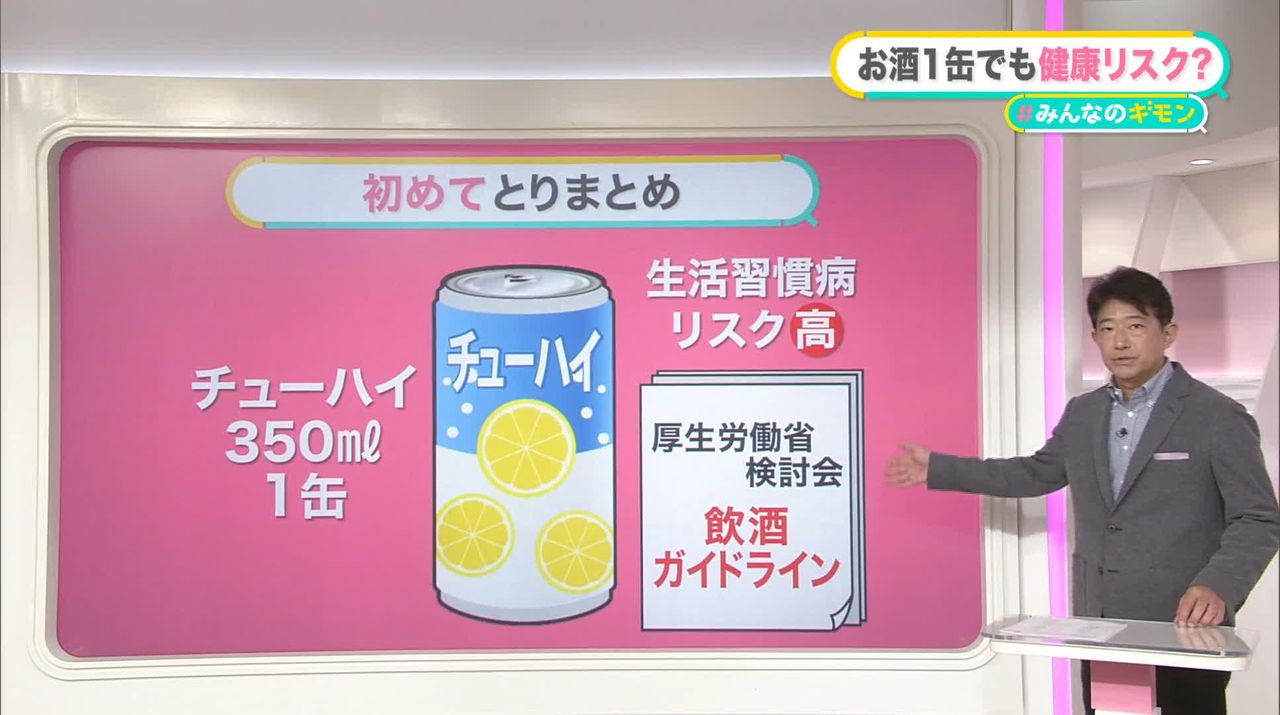 お酒1缶でも健康リスク？ 適切な飲酒量の指標「純アルコール量」とは？ 【#みんなのギモン】（2023年11月24日掲載）｜日テレNEWS NNN