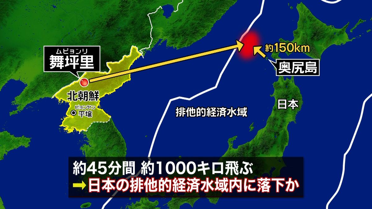 深夜に…北朝鮮が弾道ミサイル日本海に発射