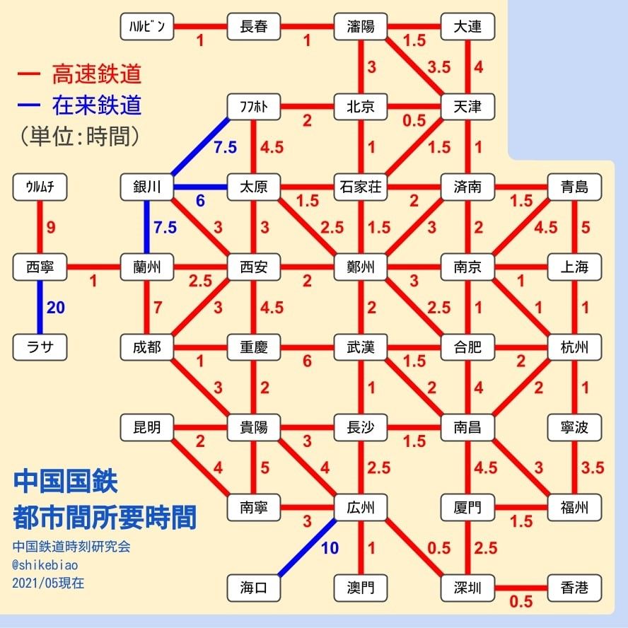 中国で賞賛…“日本発”高速鉄道マップ