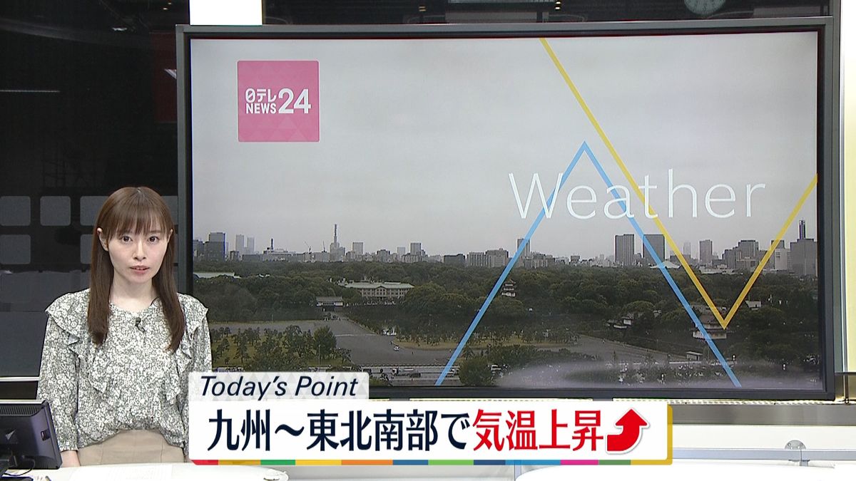 【天気】関東と西日本は晴れ間　北陸と東北の日本海側、北海道は雨降りやすく