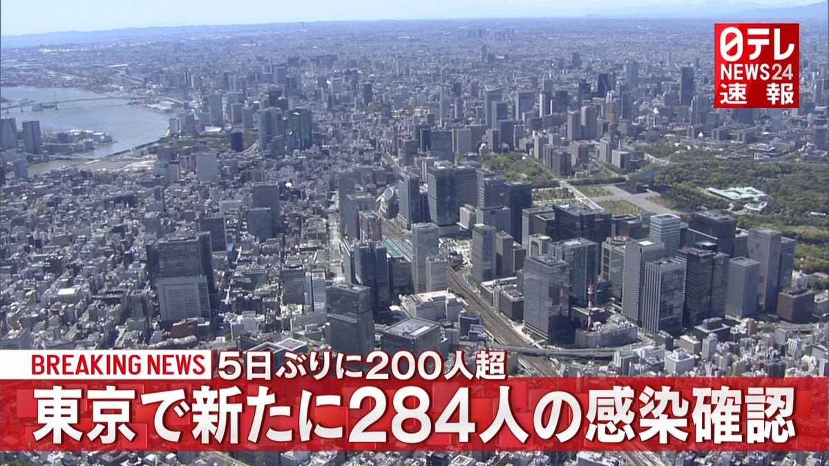 東京都内で新たに２８４人の感染確認