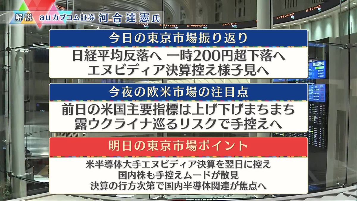 株価見通しは？　河合達憲氏が解説